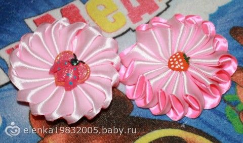 Выкройка женского платья с рукавом реглан для Видеоуроки Натальи Родиной