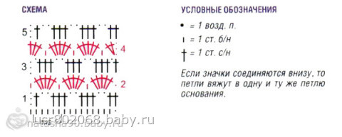 �� ������ �� ���� (2014)