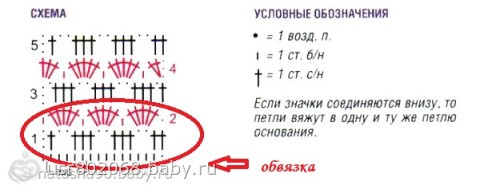 МК Платье от Пуси (2014)