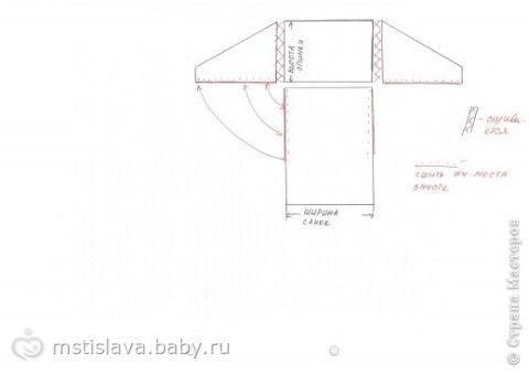 Как сделать деревянный автомат своими руками - Блог Ивана Как построить диаграмму, где от одного значения, идут лучи ко всем