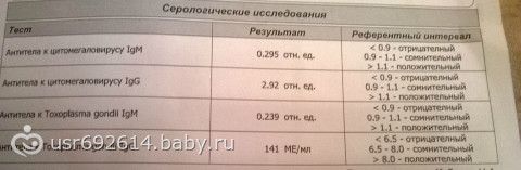 Обязан работодатель отпускать беременную к врачу 28