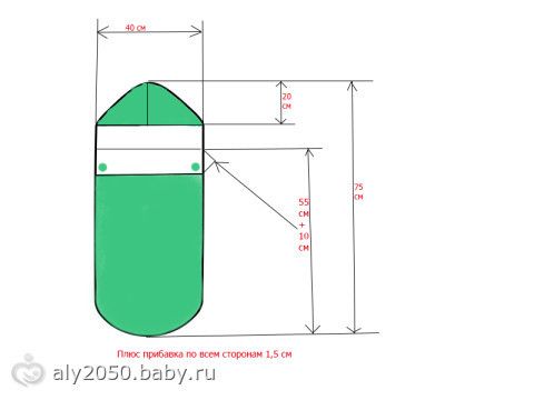 Как сшить конверт на выписку своими руками мастер класс