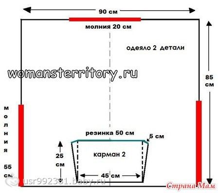 Как рисовать крест на дверях Как рисовать крест на дверях