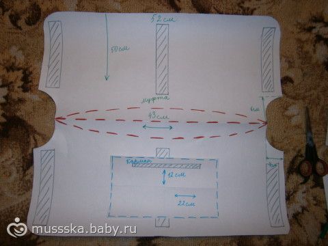Муфта в коляску своими руками