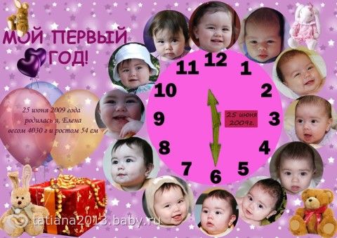 Как сделать коллаж из фотографий своими руками на день рождения мужу