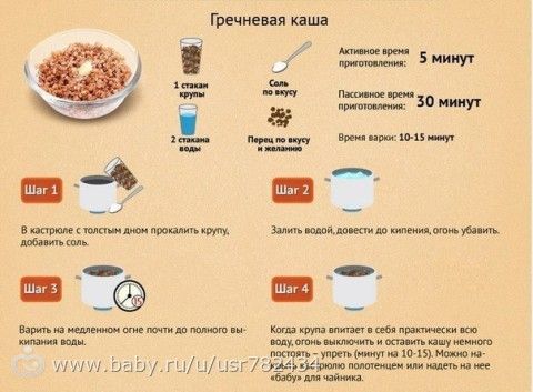 Как правильно приготовить гречку пошаговый
