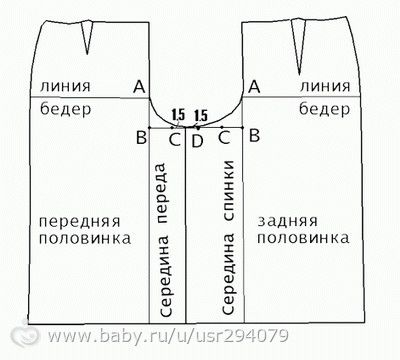 Как построить выкройку шорты-юбку Как построить выкройку шорты-юбку