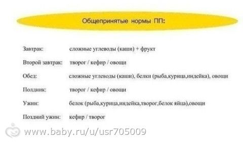 Похудение на фитболе комплекс эффективных упражнений ютуб