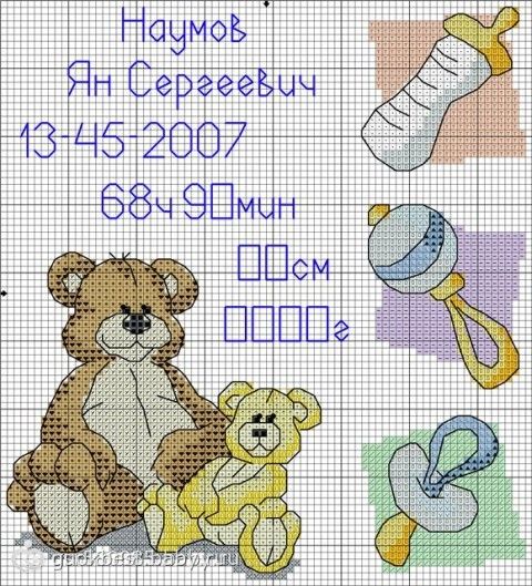 Вышивка метрик для детей схемы Вышивка метрик для детей схемы