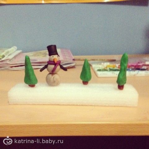 Ёлочная игрушка раскраска Ёлочная игрушка раскраска