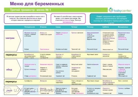 Меню беременной в 3 триместре по дням 98