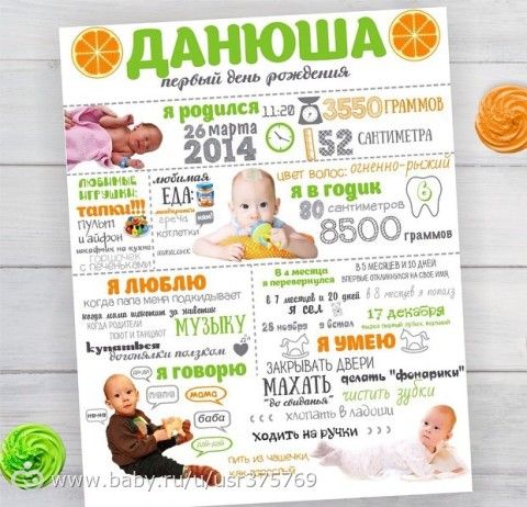 Постеры достижений ребенка на 1 год Постеры достижений ребенка на 1 год