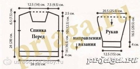 Как вязать свитер кому за 50 Как вязать свитер кому за 50