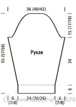 Мастер класс рубашечный шов Мастер класс рубашечный шов