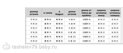 Роль религии по отношению к государству Роль религии по отношению к государству