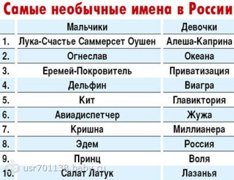 Зарплата пожарного в 2018 году. Повышение Зарплата пожарного в 2018 году. Повышение
