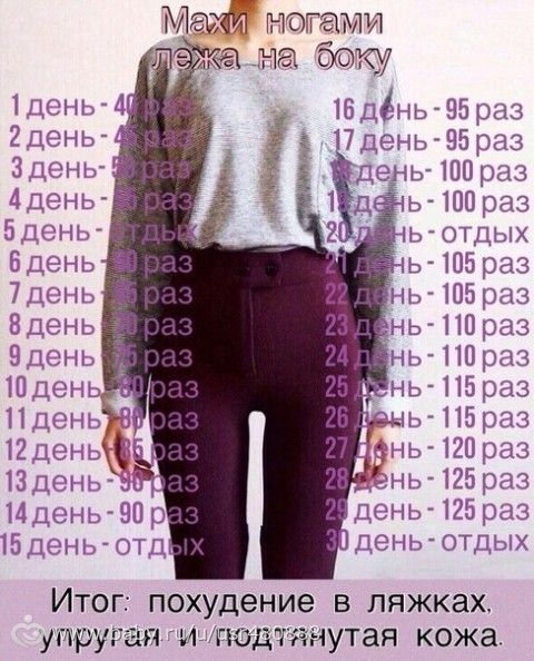 Как похудеть на ногах за неделю Как похудеть на ногах за неделю