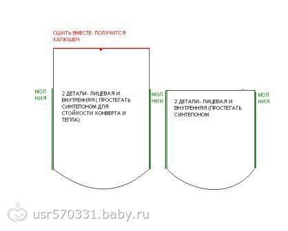Одеяло-конверт своими руками выкройки 43
