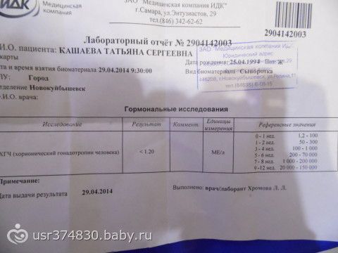 20 любимых дворовых игр нашего детства 20 Недель беременности что можно нельзя. Можно ли при беременности
