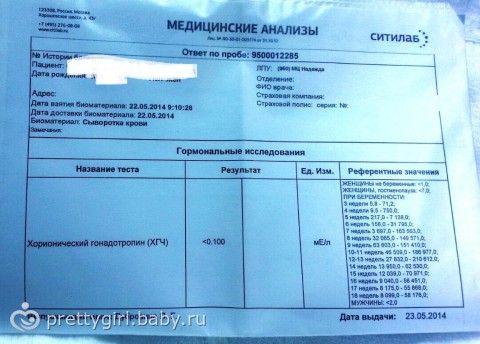 Если не беременна какой будет хгч 70