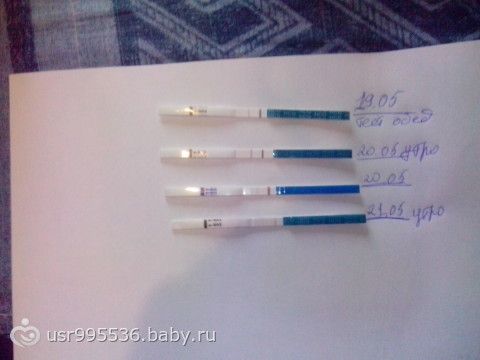 Формы тестов на беременность Формы тестов на беременность