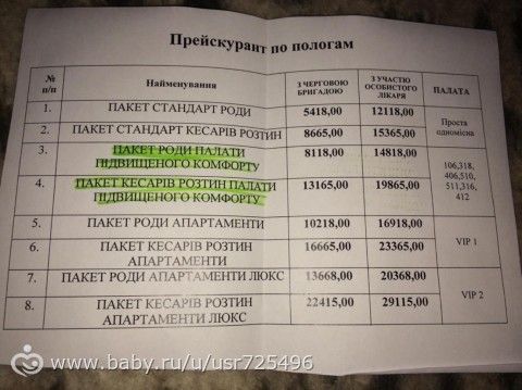 Как вдомашних условиях избавиться от растяжек Зачатие