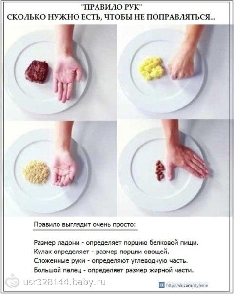 Еда для похудения рецепты в домашних условиях Еда для похудения рецепты в домашних условиях