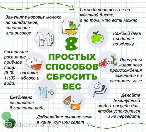 Как правильно есть яйца чтобы похудеть Как правильно есть яйца чтобы похудеть