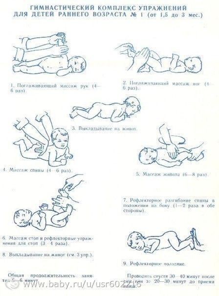 Вязание цветов крючком для начинающих, цветы ВЯЖУ САМА Модели и Схемы Вязания Спицами и Крючком