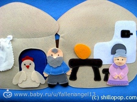 Прикольные поздравления на юбилей 55 лет Прикольные поздравления зятю с Днем Рождения