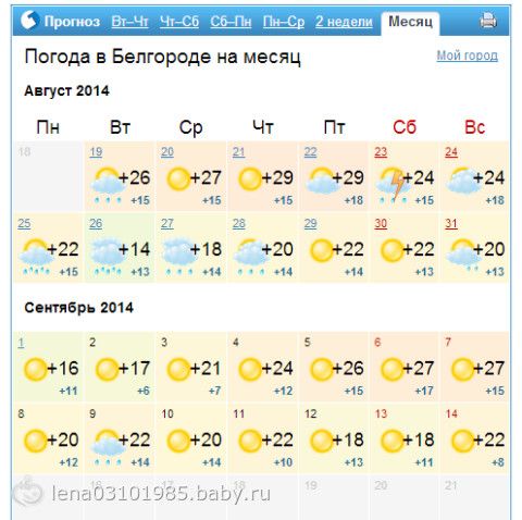 легкой атлетикой погода белгород аэропорт на 14 дней материала (шлифовка