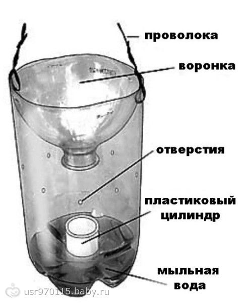 Как сделать ло Как сделать ло