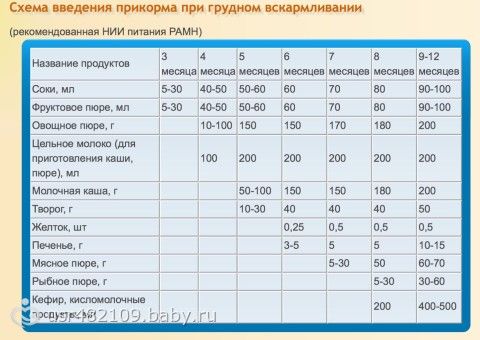 Как сделать так чтобы муж не гулял советы психолога Как сделать так чтобы муж не гулял советы психолога