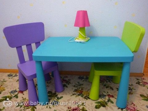 Девочки у кого есть такой стол и стул для ребенка, из икеи. что скажите?