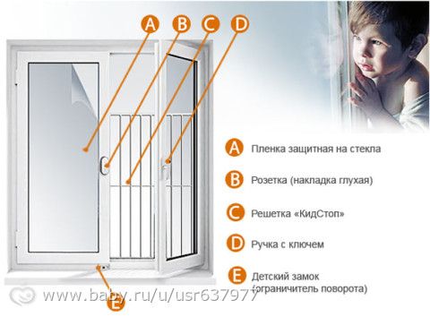Защита на окна