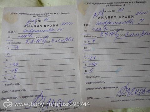 Есть на сайте педиатры или кто-нибудь, кто может помочь расшифровать общий анализ крови у ребенка?