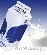 Молоко и Аюрведа: Проверяем качество