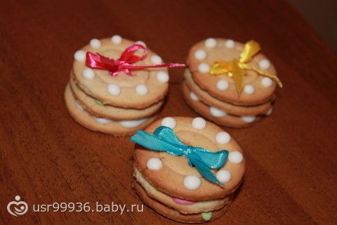 имбирные печеньки)