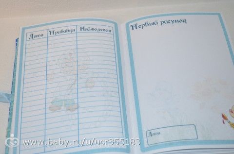 Мамин дневничок для мальчика!