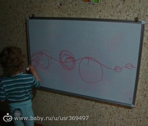 Рисовалки, лепилки-повторялки и т.д. (1 год 11 мес)