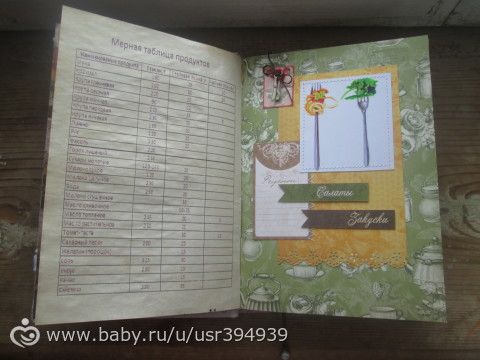 Кулинарная книга с пряностями)