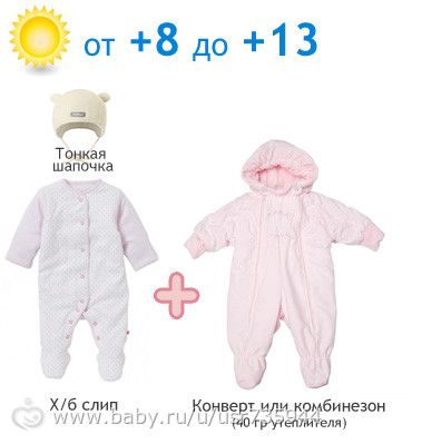 нашла интересные картинки, как одеть малыша по погоде, может кому понадобятся)
