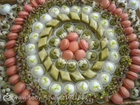 Помолвка в Тунисе (много фото и букв)