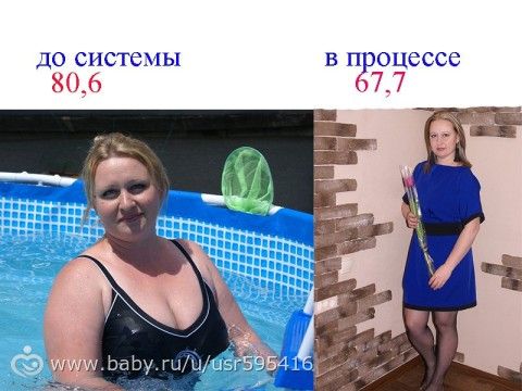Весенний марафон. День 28