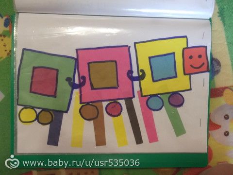 Изучение квадрата