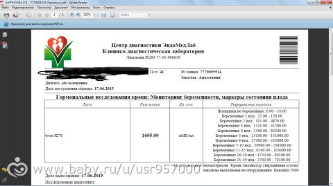 Девочки срочно, зайдите. ХГЧ и ЗБ (ФОТО)