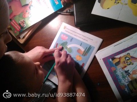занятие 02.04.2015