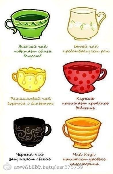полезные картинки