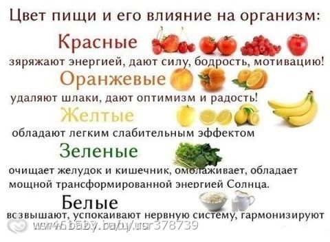 полезные картинки