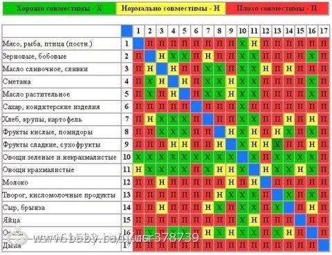 полезные картинки